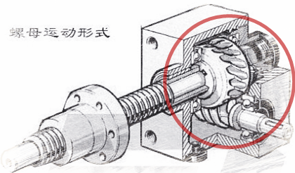 網(wǎng)帶輸送機(jī)